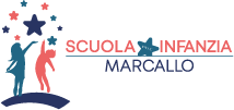 Mattina e sera, routine quotidiana, tabella di routine, agenda per bambini,  stelle magnete d'oro, routine per bambini, aiuto visivo, scuola materna,  programma per bambini -  Italia